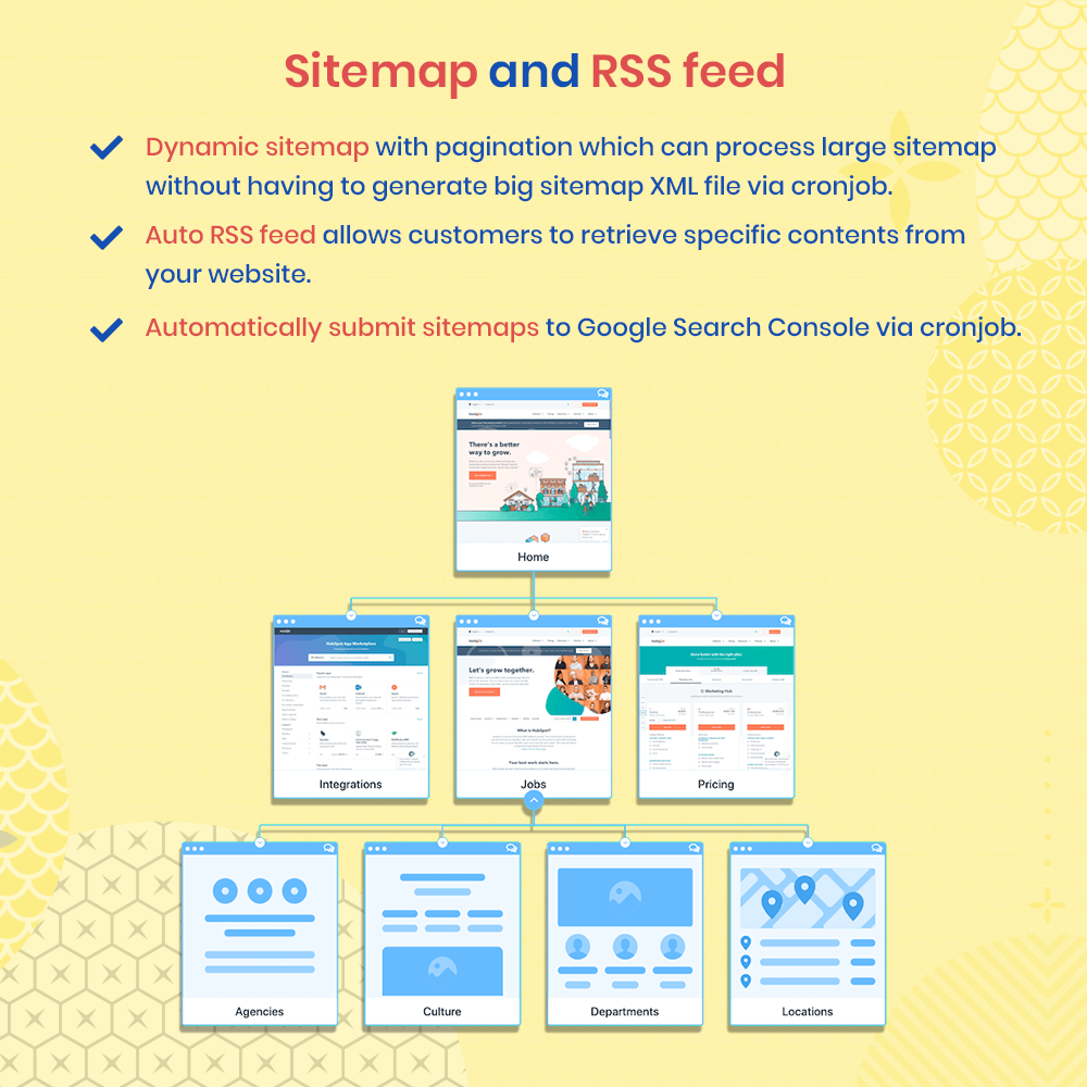 SEO Audit - Best SEO практика 2023 - All-In-One Prestashop SEO-модуль медиа 9