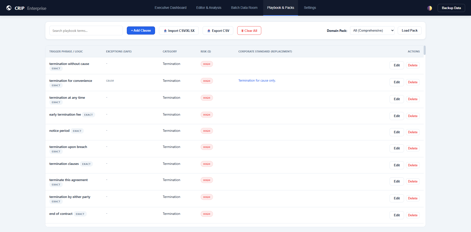 CRIP; Offline Contract Risk Intelligence gallery image