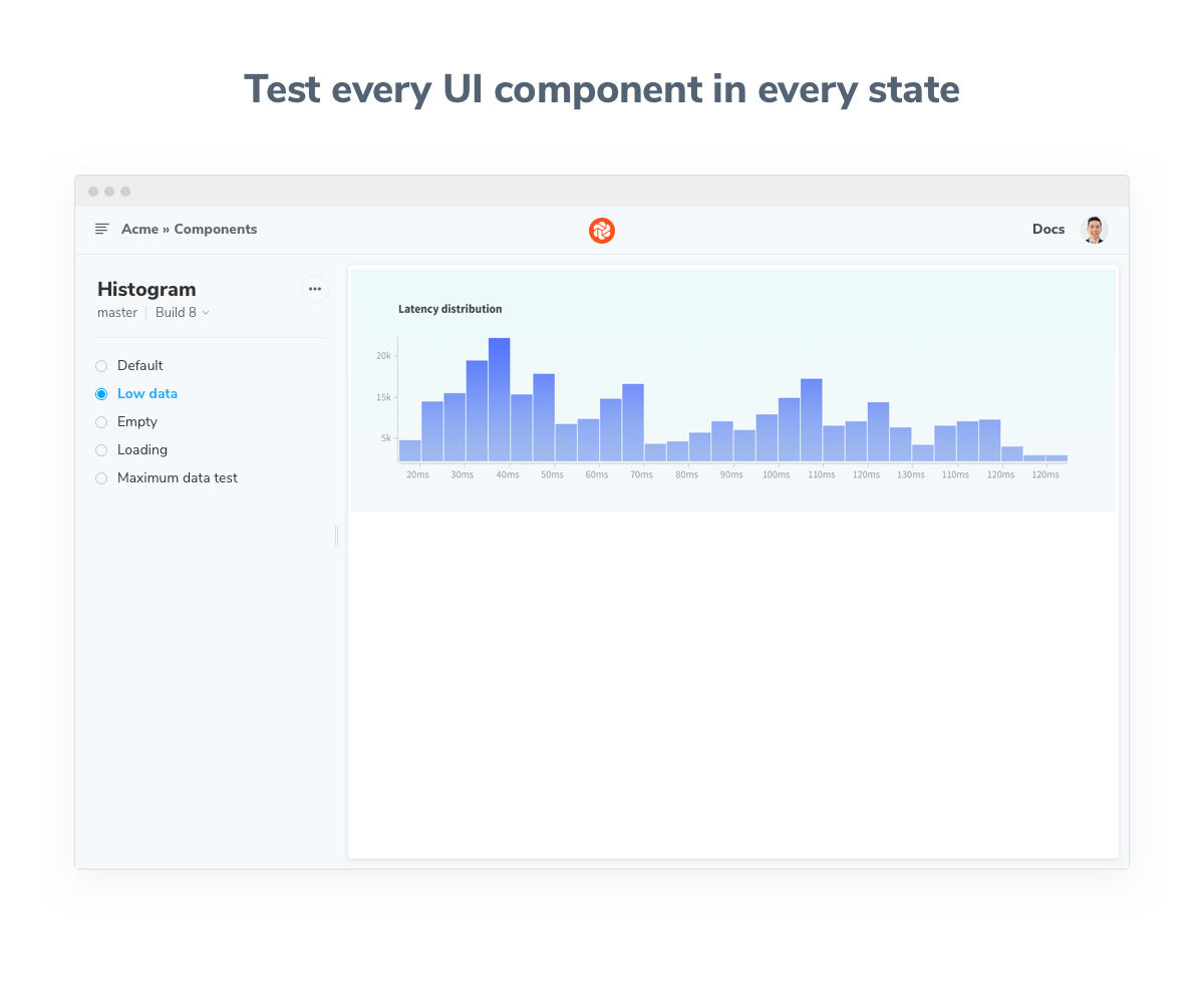 Chromatic QA gallery image