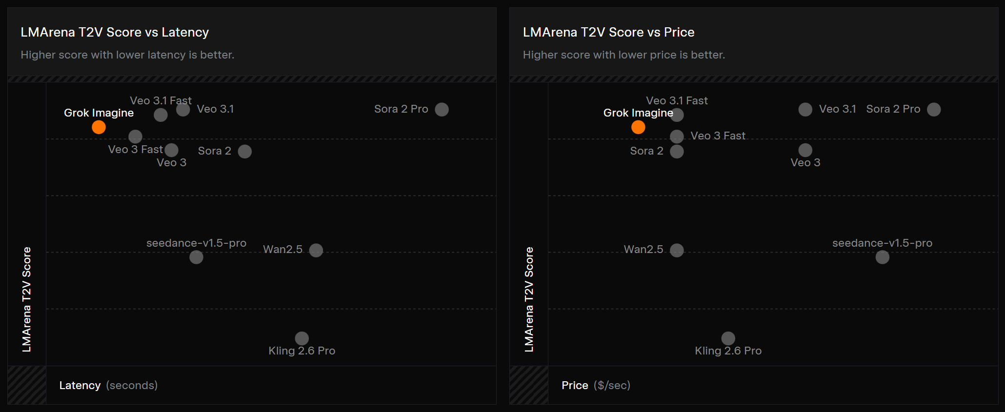 Grok Imagine API gallery image