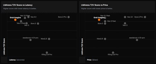 Grok Imagine API gallery image