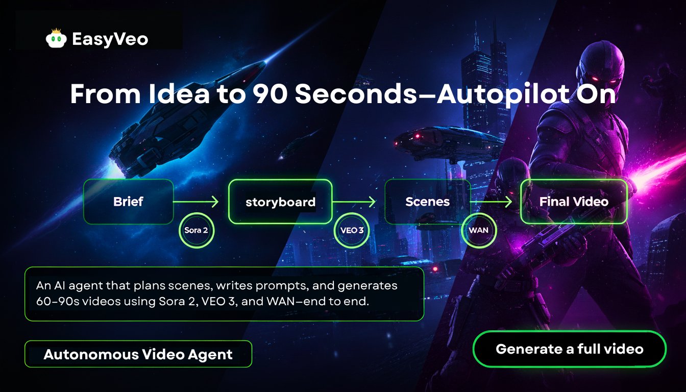 EasyVeo AI gallery image