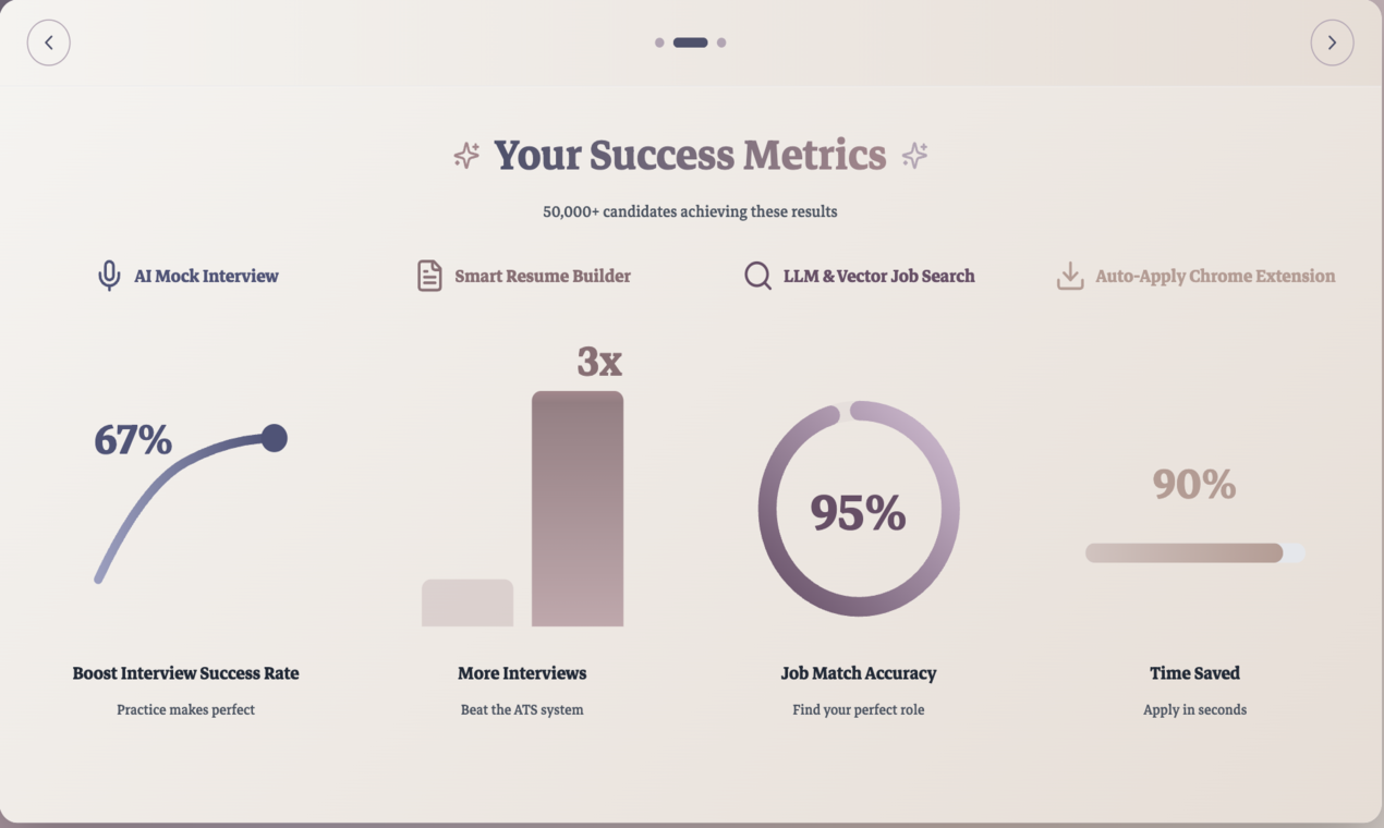 RepediaAI gallery image