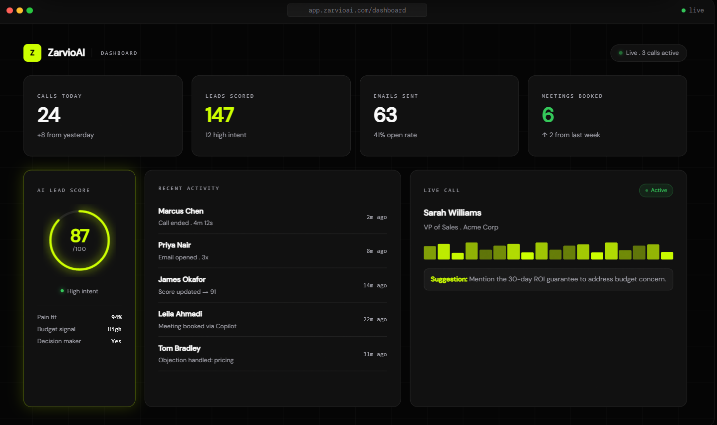 Your AI sales rep whisperer gallery image