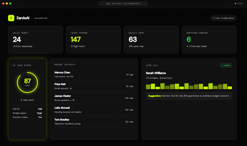 Your AI sales rep whisperer screenshot 2