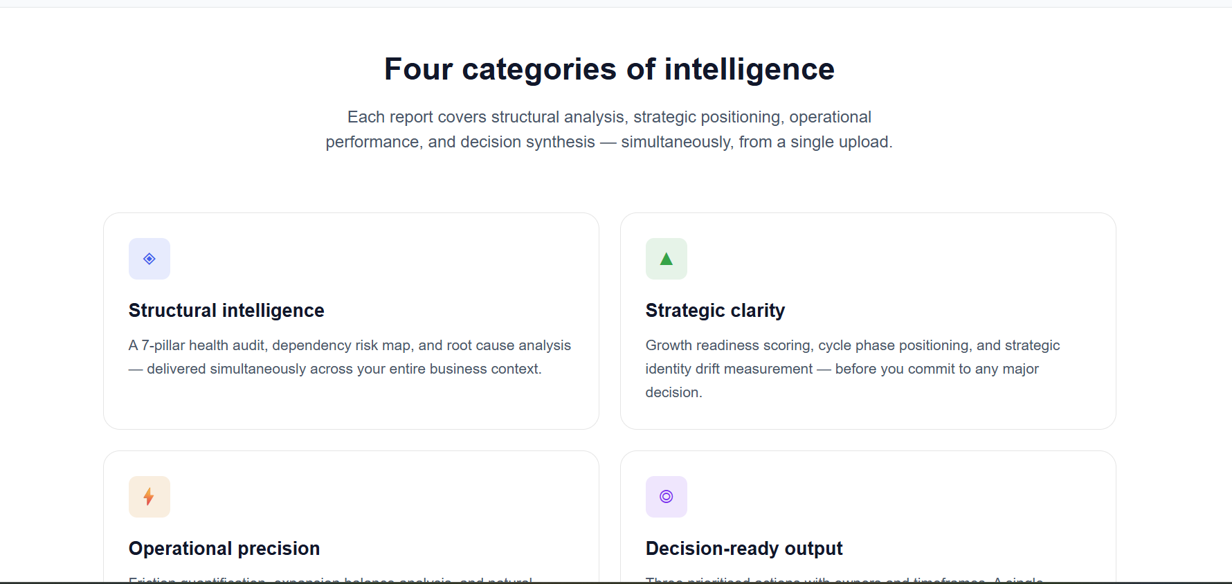 Rasa Intelligence  gallery image