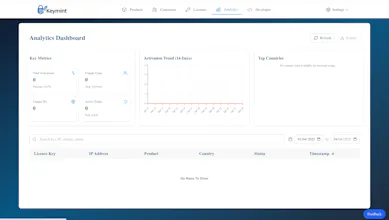 Keymint gallery image