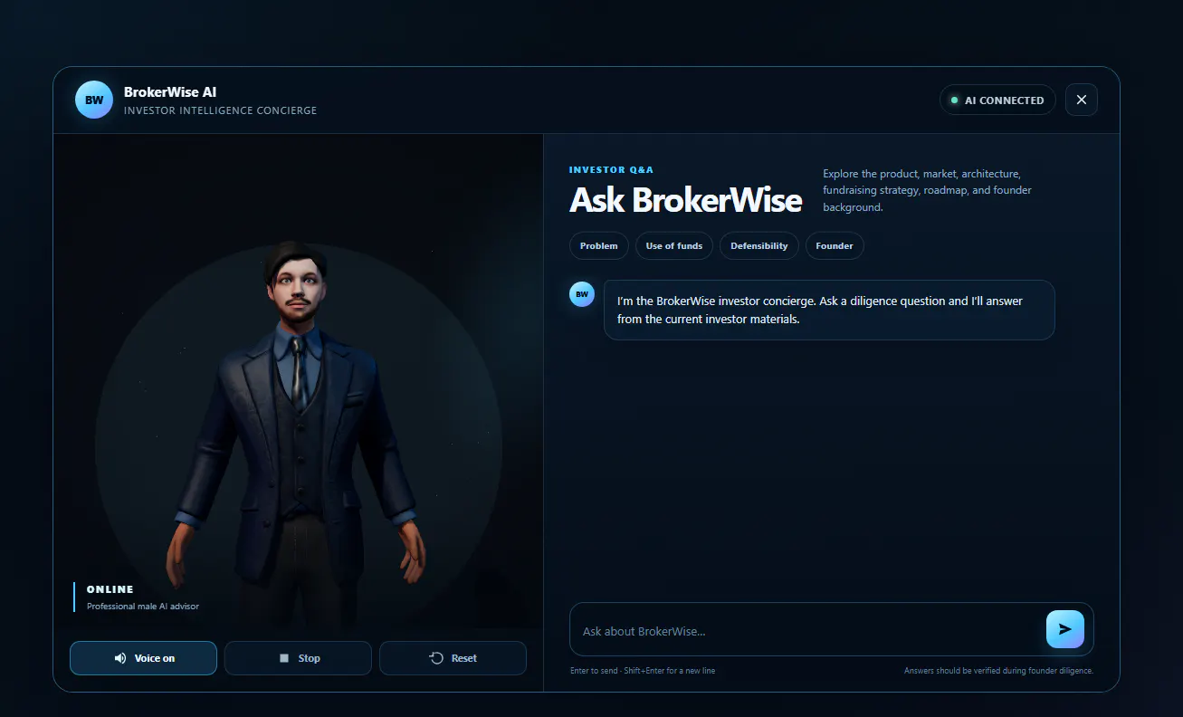 BrokerWise gallery image