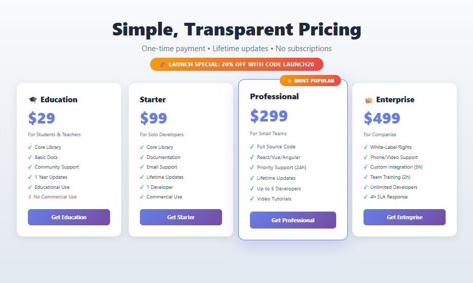 HyperCrypt gallery image