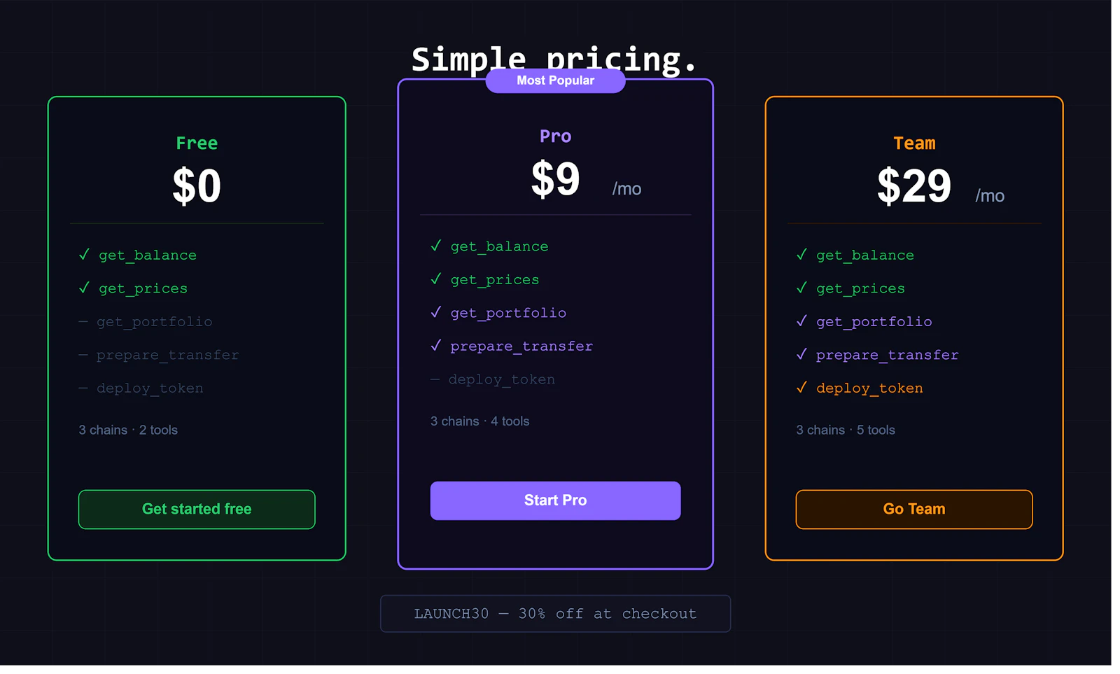 multichain-mcp screenshot 4