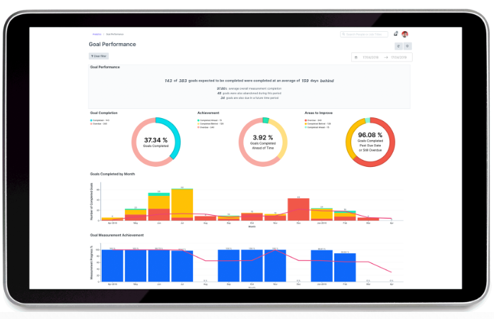 intelliHR gallery image