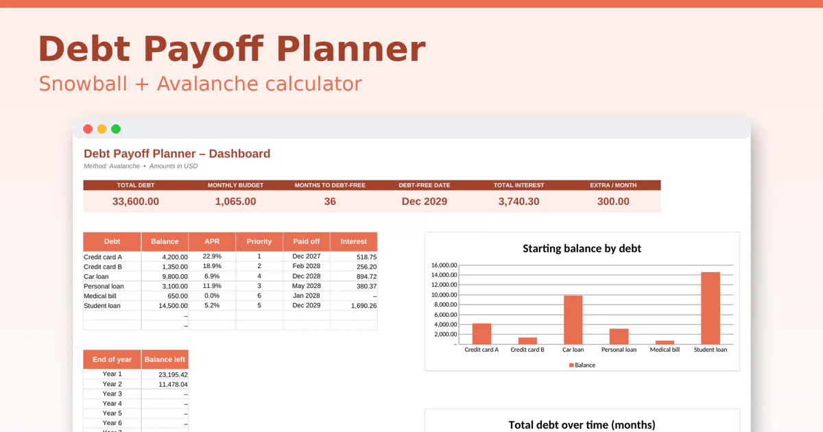 Smart Budget Sheets gallery image