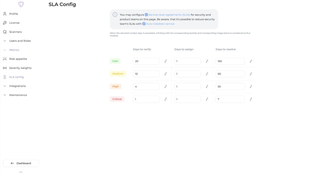Portale di sicurezza delle applicazioni media 5