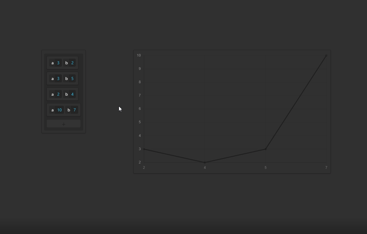 Personaldb gallery image