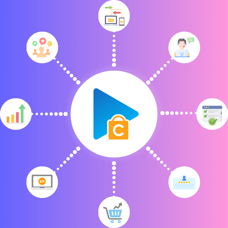 En el próximo carrito - Cart - Herramienta y servicio de migración de carritos de compras media 2