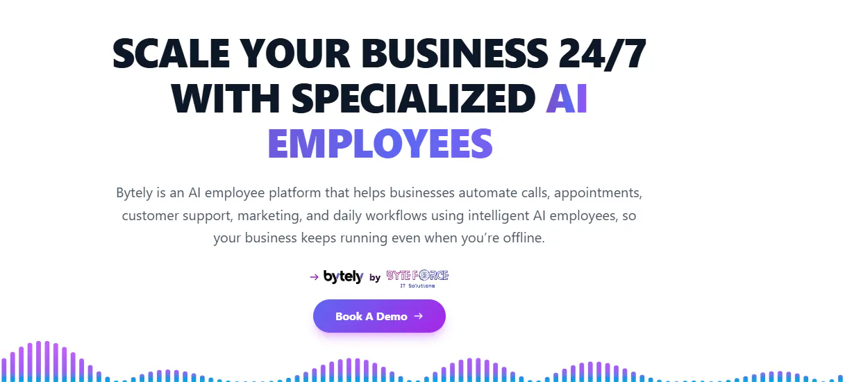 Bytely AI gallery image