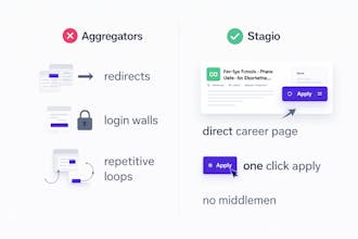 Stag-io gallery image