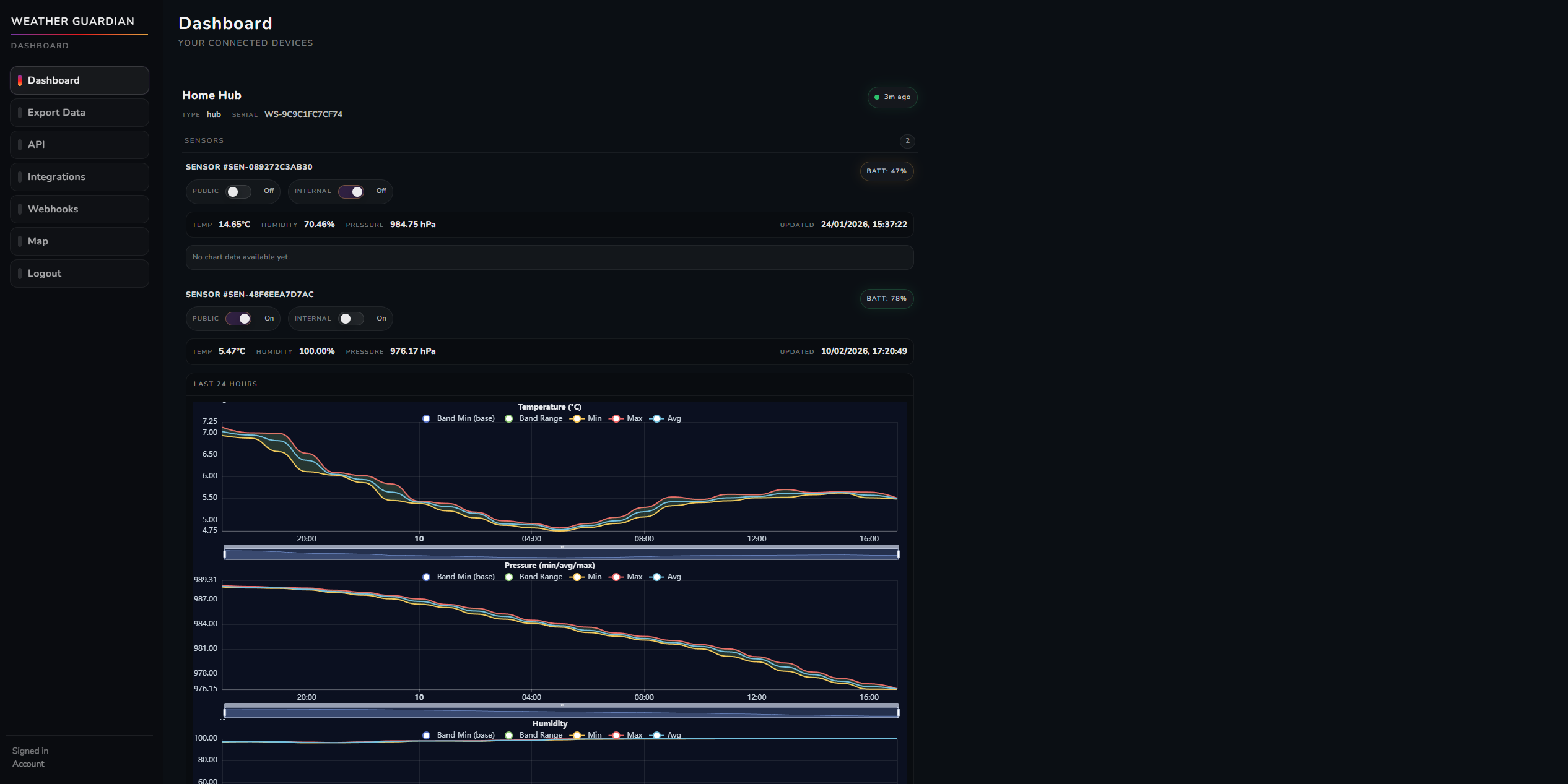 Weather Guardian gallery image