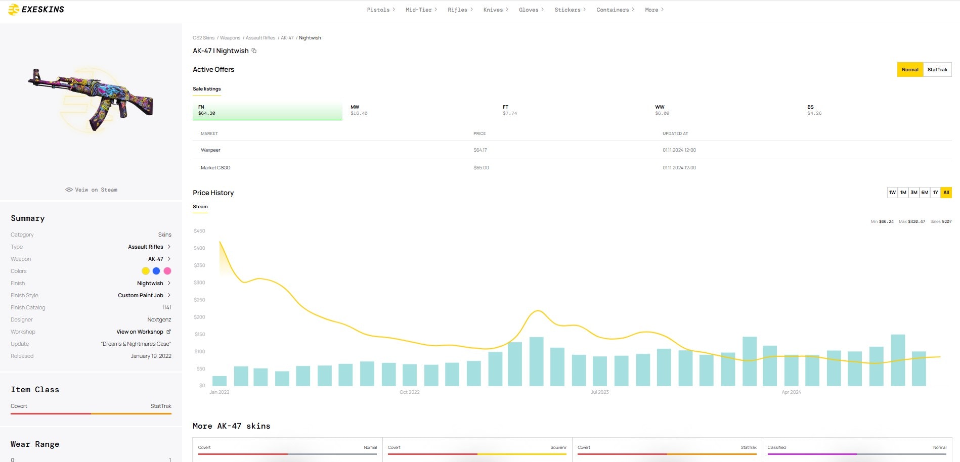 exeskins - Sfoglia e acquista un catalogo completo di pelli CS2 media 8