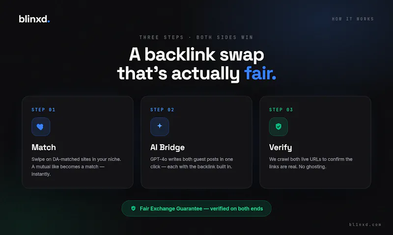 Blinxd screenshot 4
