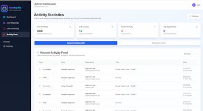 Standup Bot gallery image
