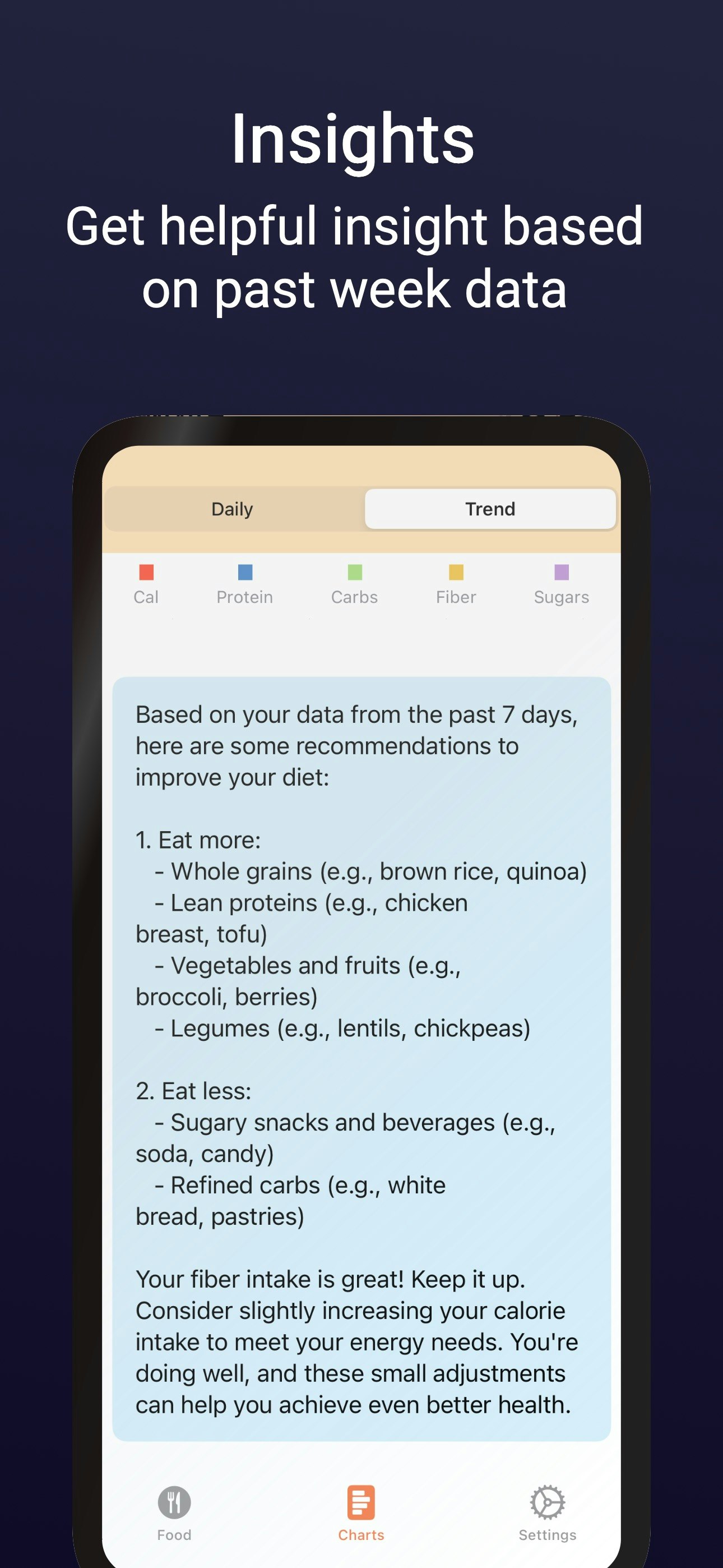 IOS और iPados के लिए Foodanalyst media 6