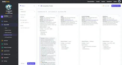 IonicDesk gallery image