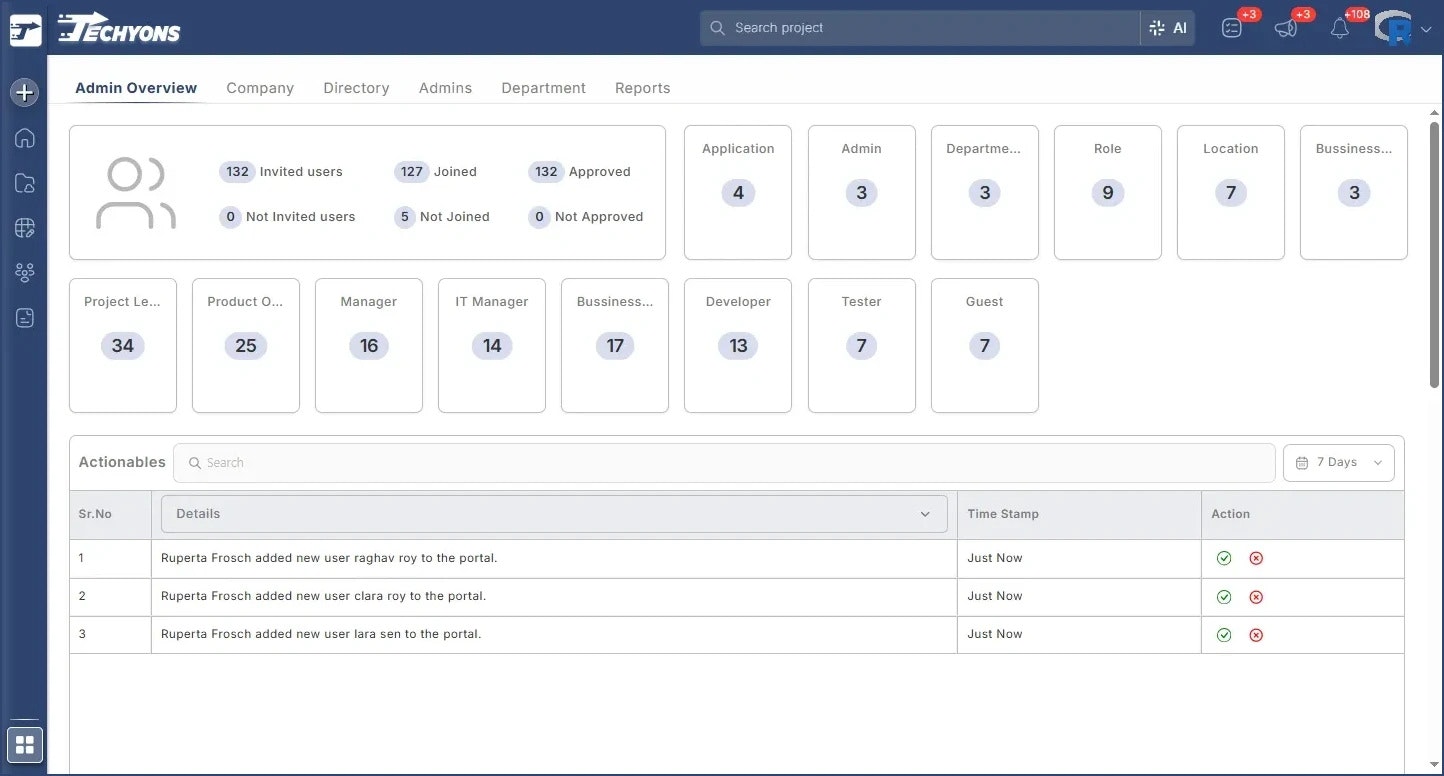 Techyons Hub gallery image