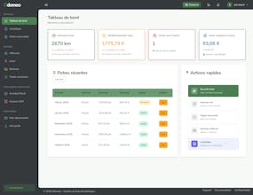Odomeo gallery image
