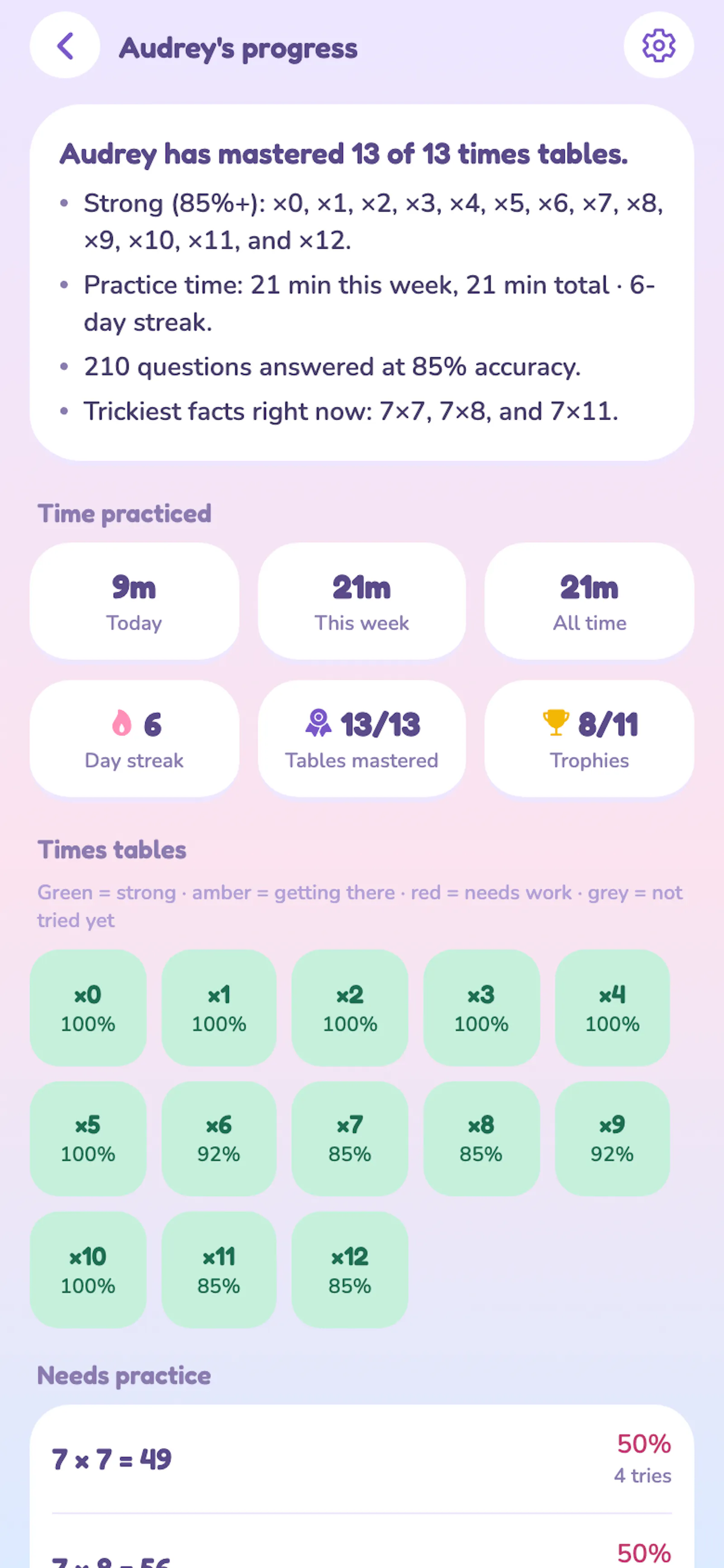 Mathicorn screenshot 5