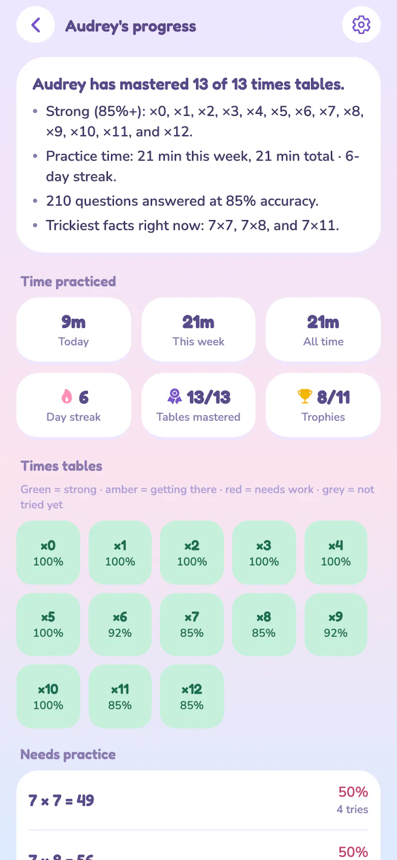 Mathicorn screenshot 5