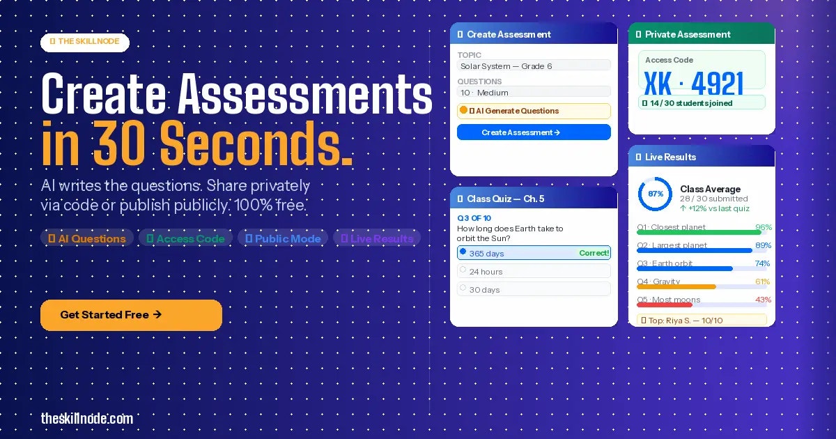 The SkillNode - Screenshot 3 showing product features and functionality