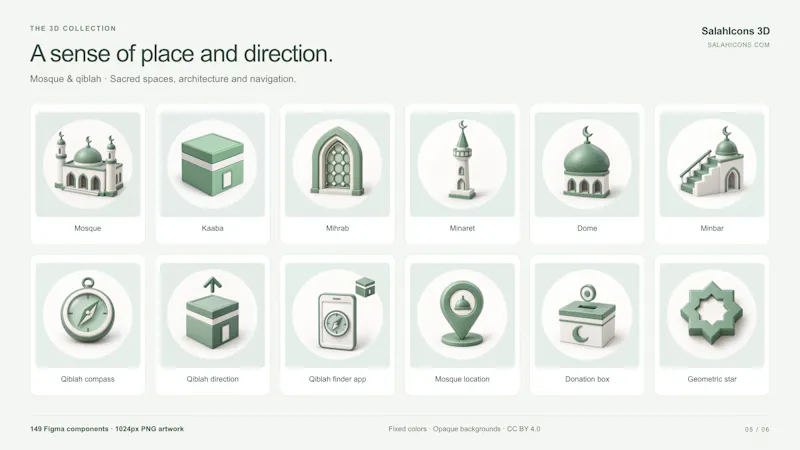 Salah Icons screenshot 5