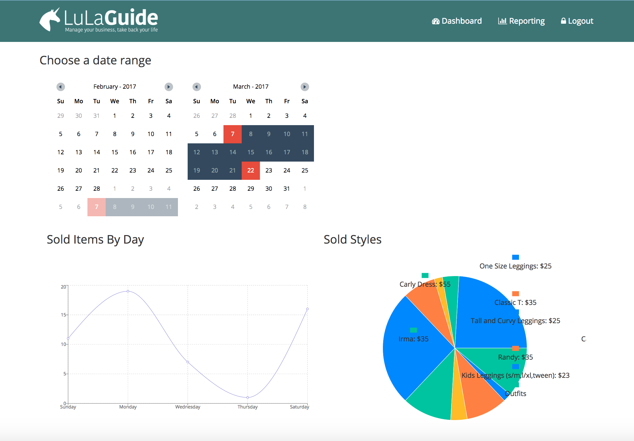 LulaGuide gallery image
