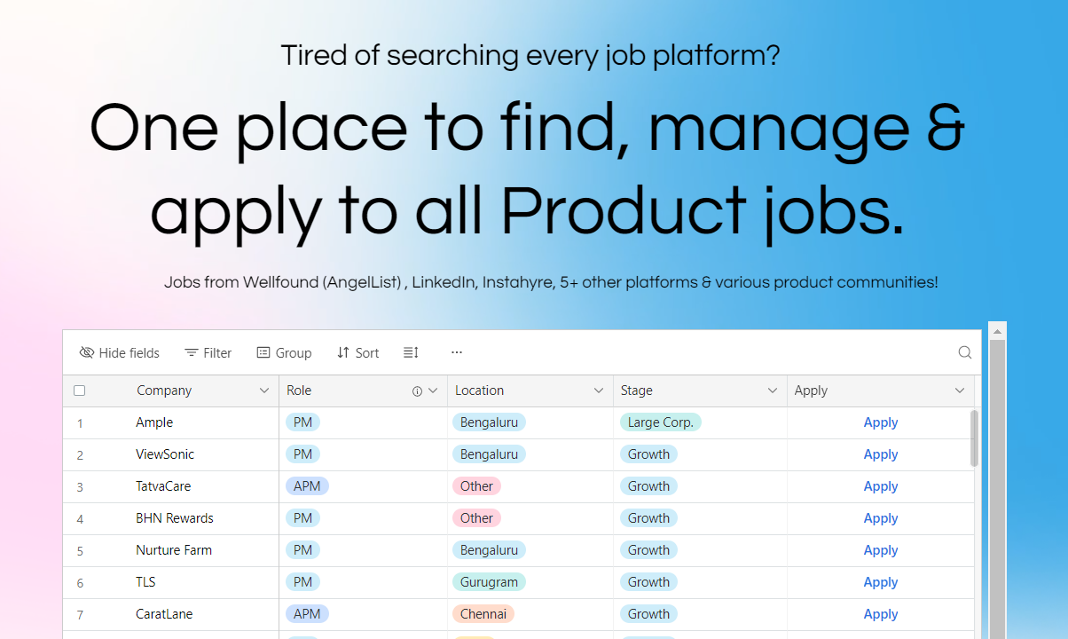PMJobs.in