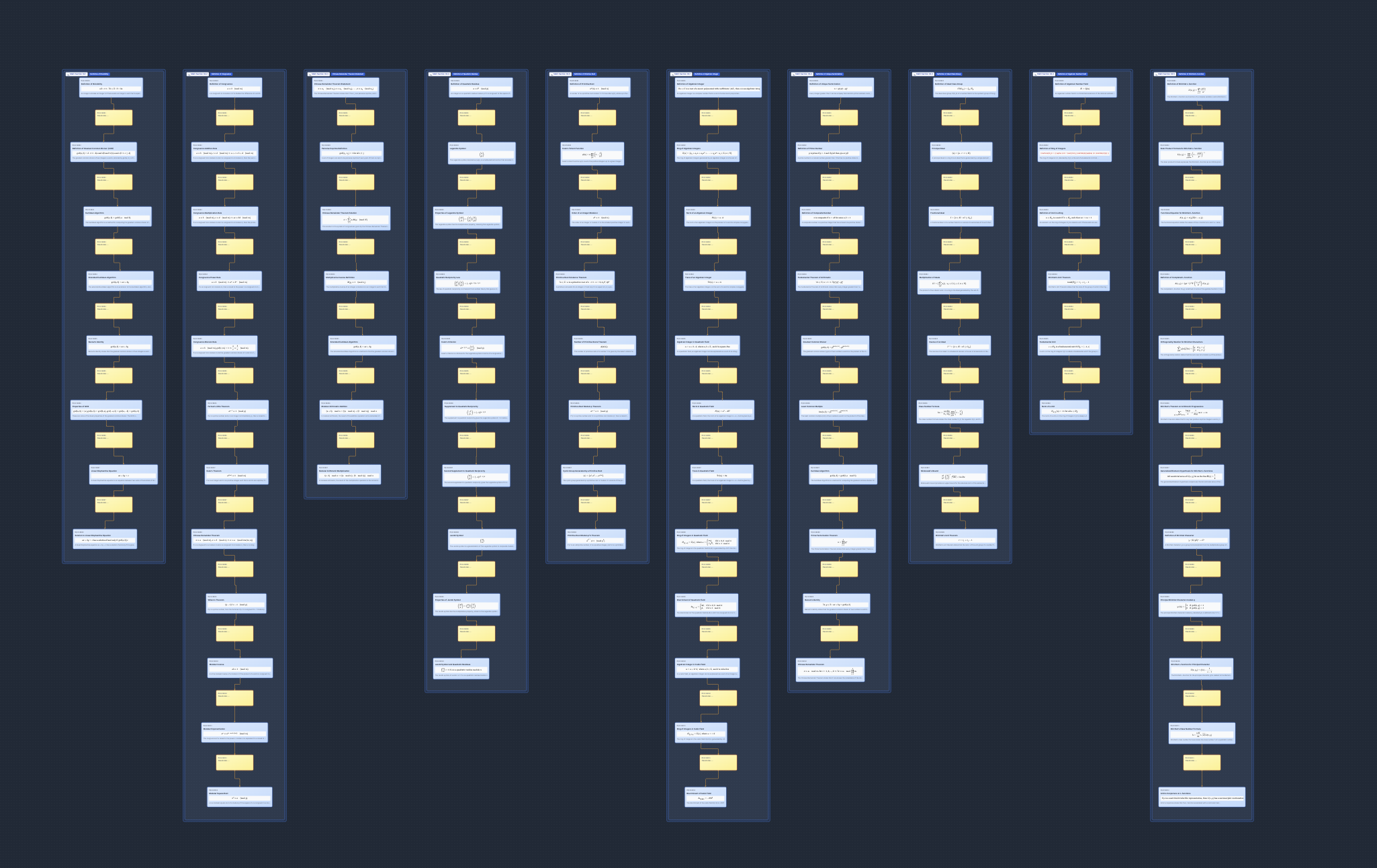 Physics Knowledge Graph - Screenshot 3 showing product features and functionality