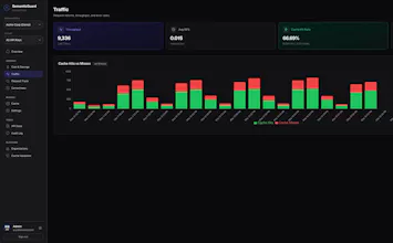 SemanticGuard gallery image