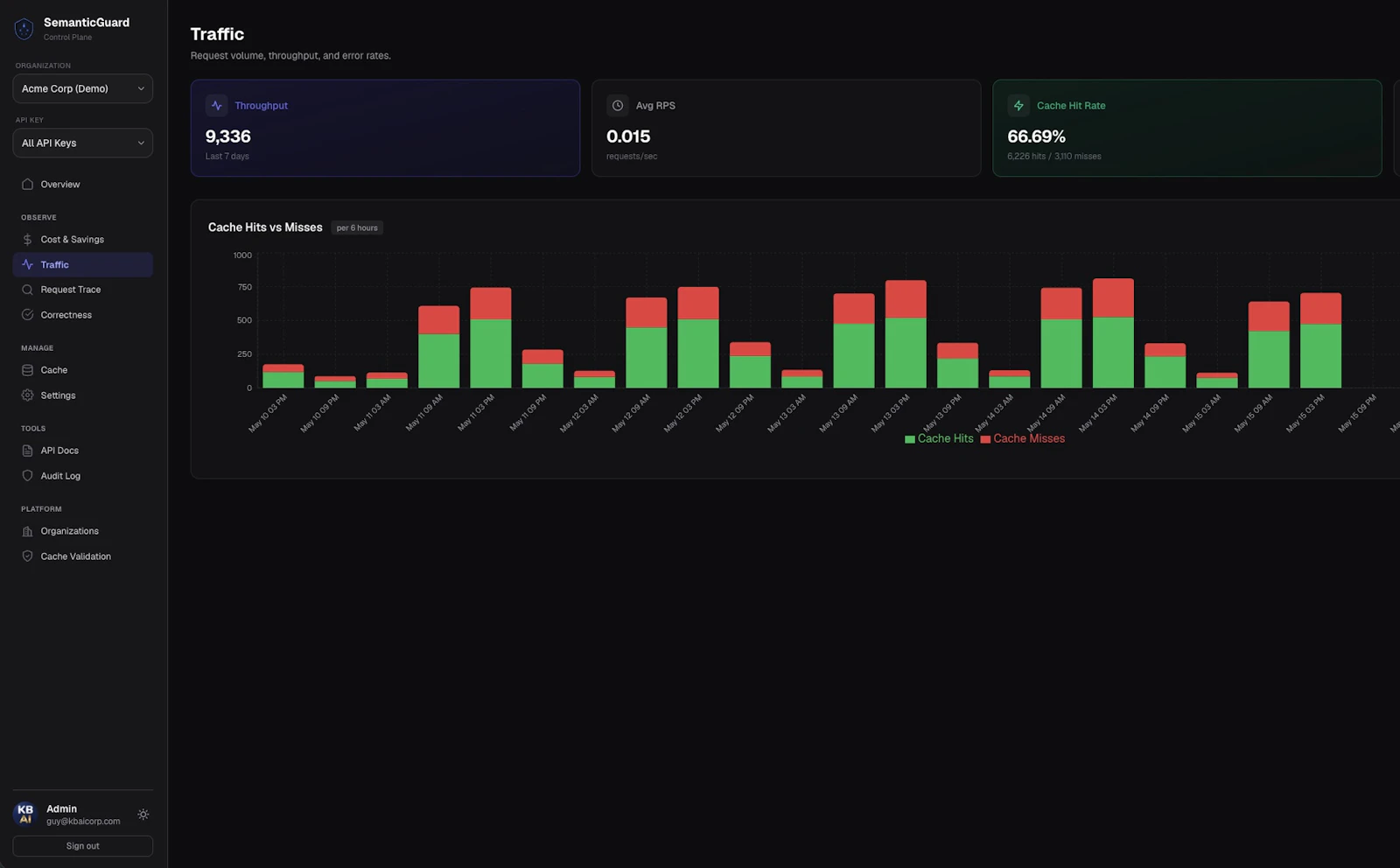 SemanticGuard screenshot 3