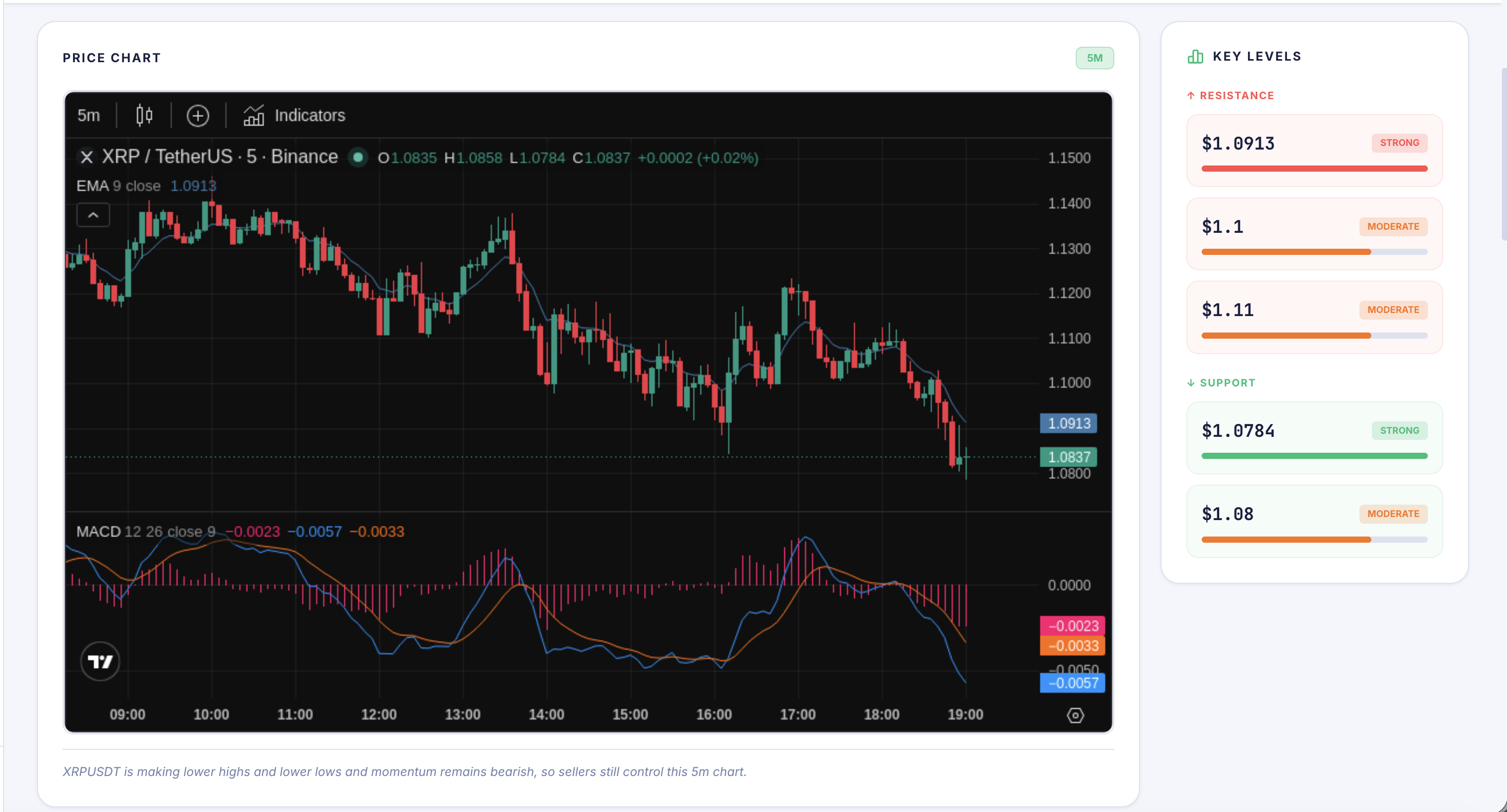 ClarifyTrade gallery image