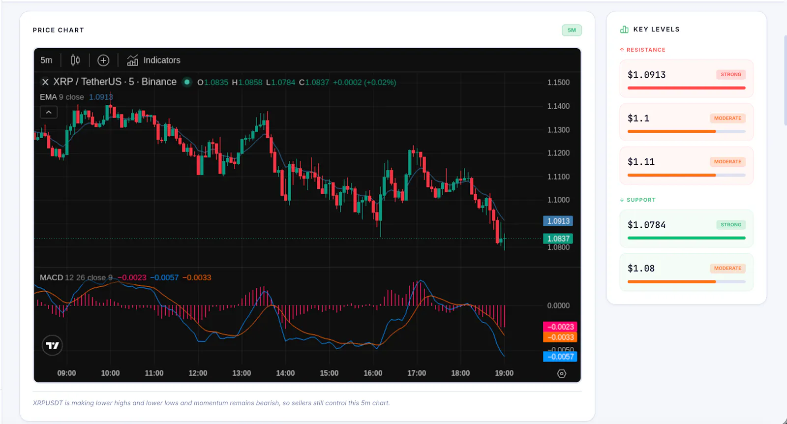 ClarifyTrade screenshot 9