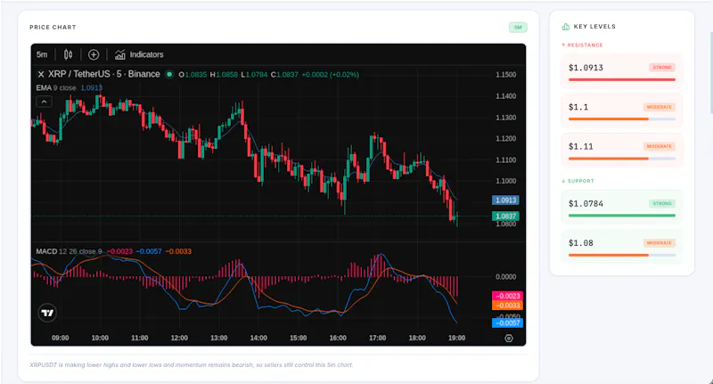ClarifyTrade screenshot 9
