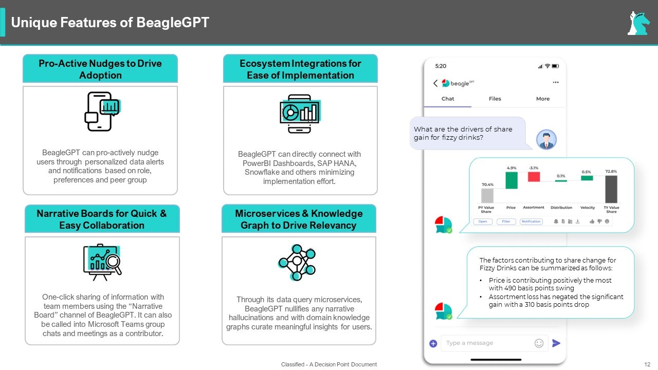 BeagleGPT gallery image