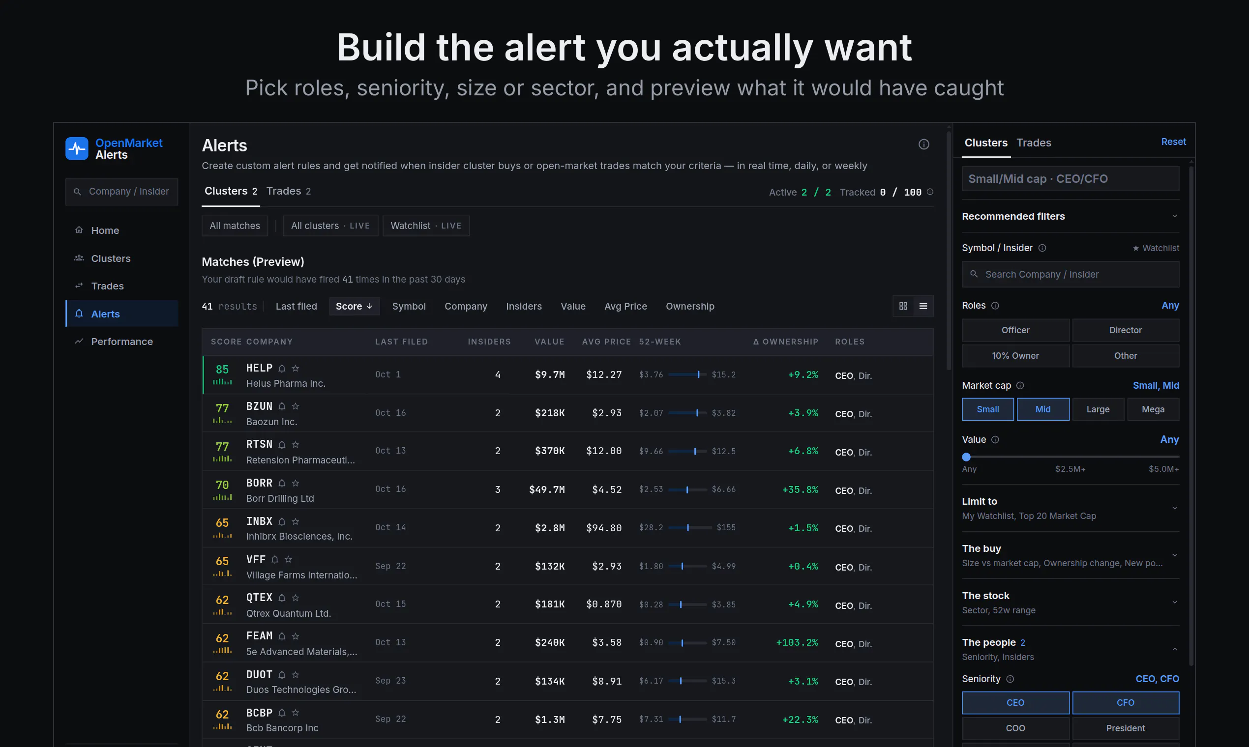 OpenMarketAlerts gallery image