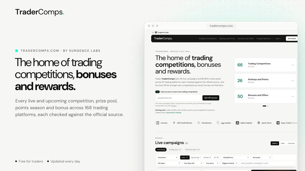 TraderComps gallery image