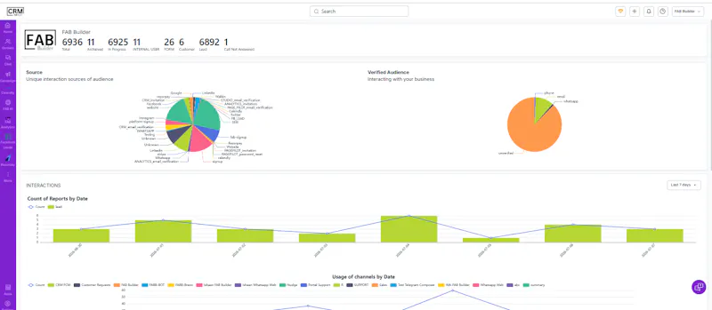 FAB CRM Software screenshot 4