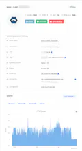 WGS Linode Manager Module gallery image