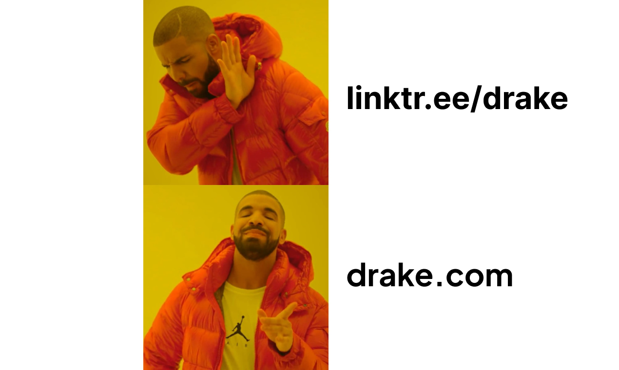 Linktree Custom Domains by Cloakist gallery image