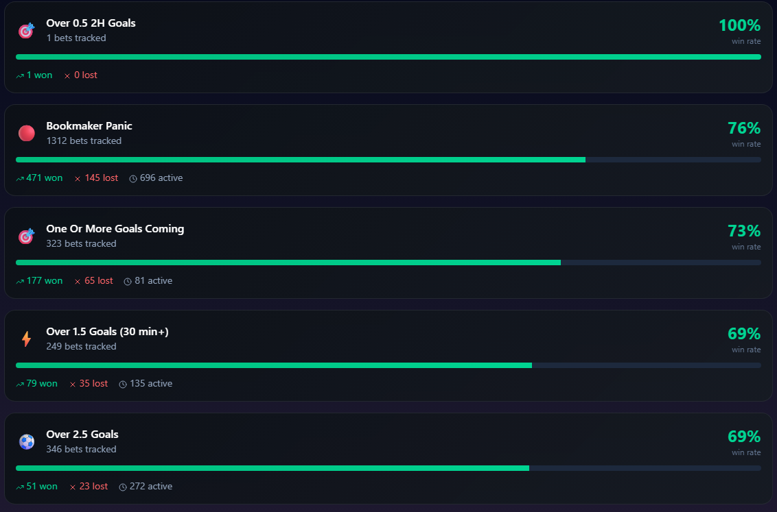 ScoreSageAI gallery image