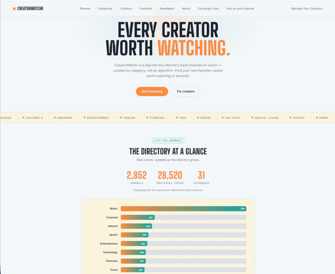 CreatorWatcher gallery image