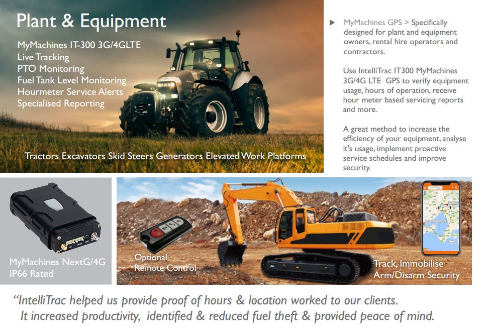 GPS Fleet Tracking Systems - Product Information, Latest Updates, And ...